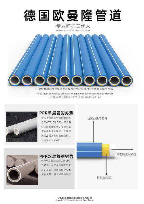 家裝水管為什么要用PPR管及管件